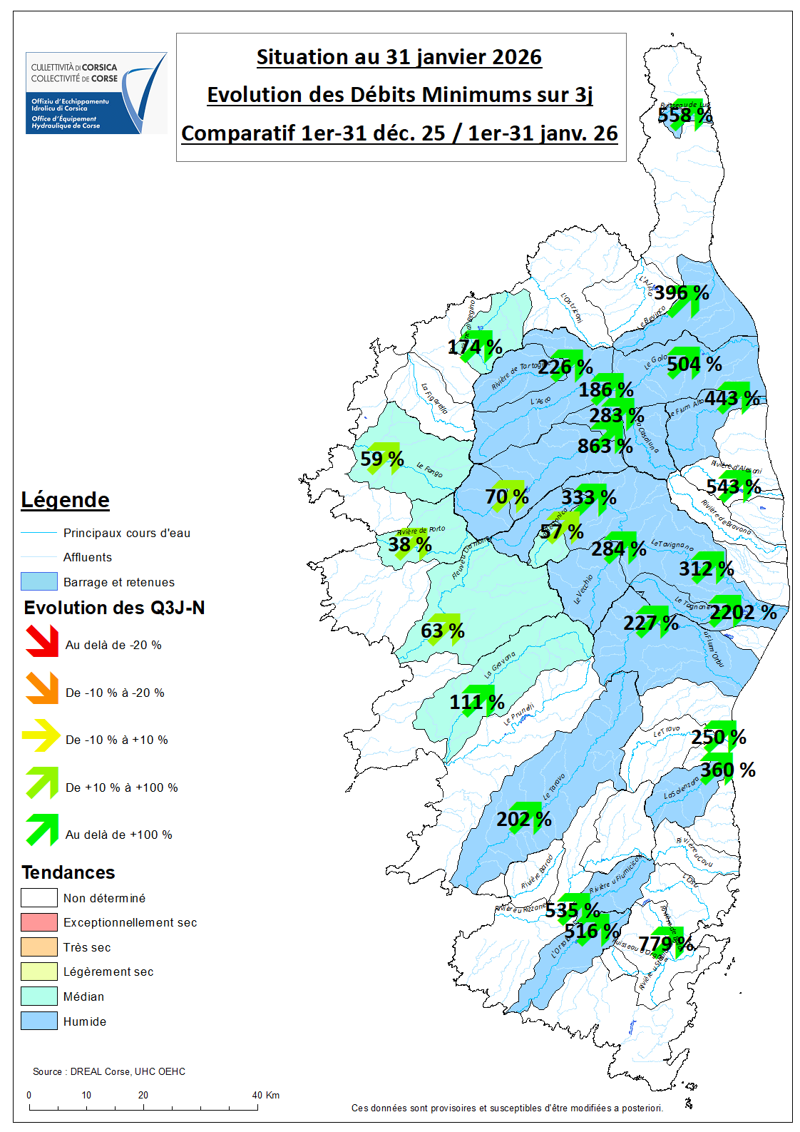 2026_01_DEBIT_MIN_3J_COMPARATIF_M-1